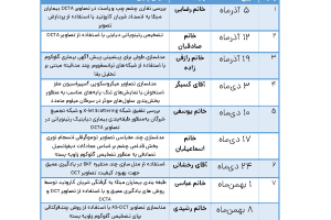 جلسات هفتگی هسته پژوهشی چشم و هوش مصنوعی