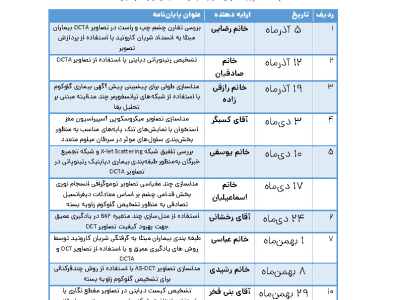 جلسات هفتگی هسته پژوهشی چشم و هوش مصنوعی
